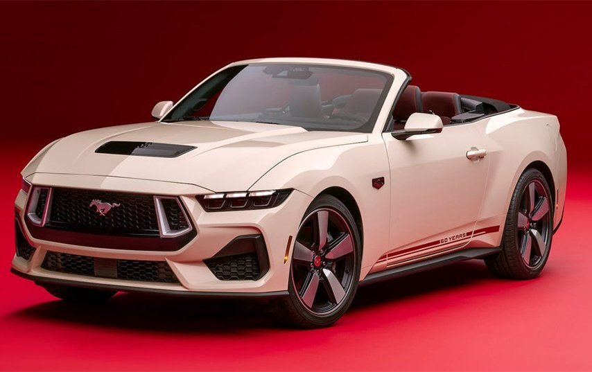 Ford Mustang 2025 Review: Is It Worth It?