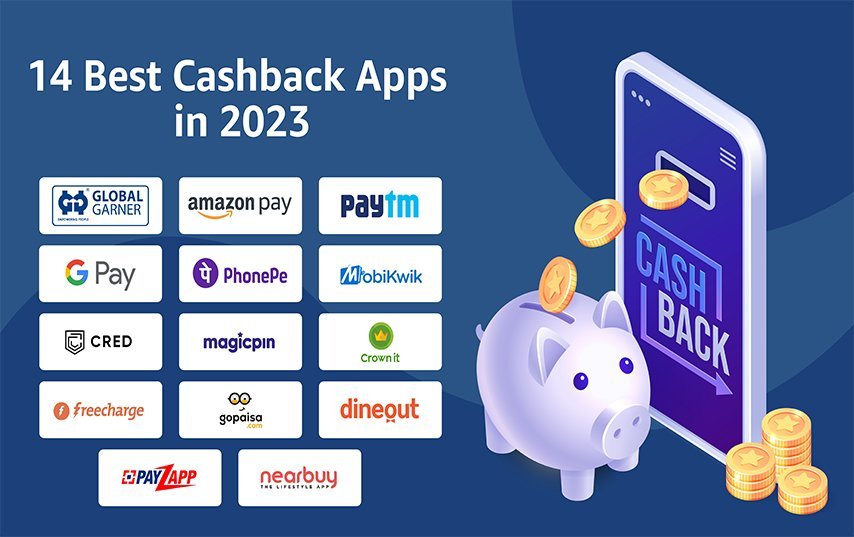 Top Offers from AskMeInsights Cashback